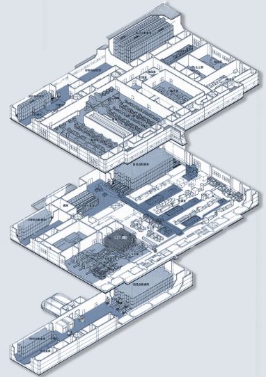 工場鳥瞰図